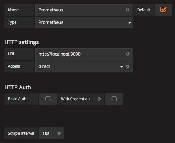 Grafana setup